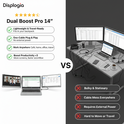 Dual Boost Pro 14